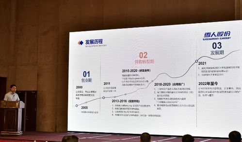 refcomp產(chǎn)品技術交流會議圓滿舉辦，共促技術推廣新篇章